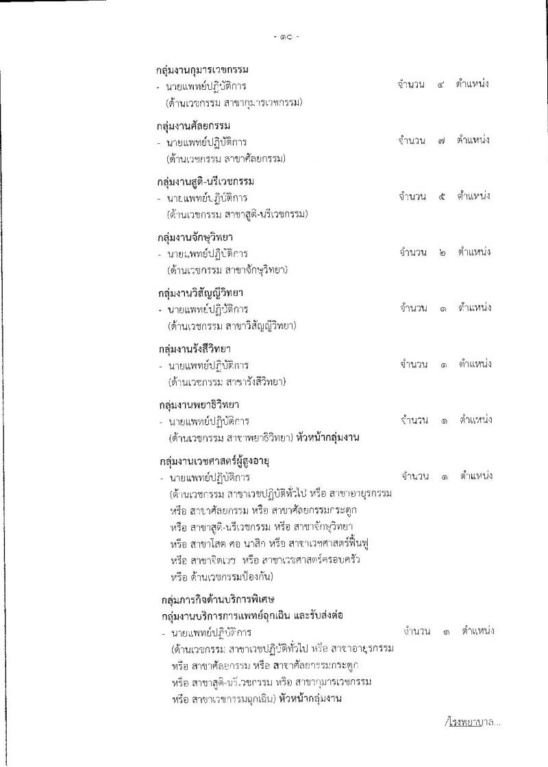 สำนักงานคณะกรรมการข้าราชการกรุงเทพมหานคร ประกาศรับสมัครคัดเลือกเพื่อบรรจุและแต่งตั้งบุคคลเข้ารับราชการ สังกัดการแพทย์ ตำแหน่งนายแพทย์ จำนวน 179 อัตรา (วุฒิ ปวส. ป.ตรี) รับสมัครสอบตั้งแต่วันที่ 28 ส.ค. – 15 ก.ย. 2560