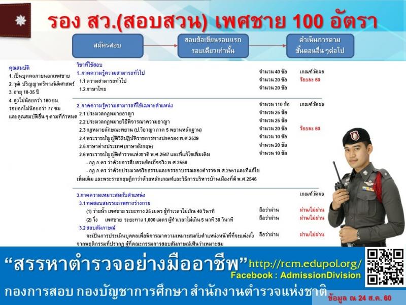 สำนักงานตำรวจแห่งชาติ ประกาศรับสมัครบุคคลภายนอก เพื่อบรรจุและแต่งตั้งเข้ารับราชการตำรวจ จำนวน 790 อัตรา (สัญญาบัตร 150 อัตรา และประทวน 640 อัตรา) (วุฒิ ม.ปลาย ปวช. ป.ตรี รับสมัครสอบทางอินเทอร์เน็ต ตั้งแต่วันที่ 1-22 ก.ย. 2560