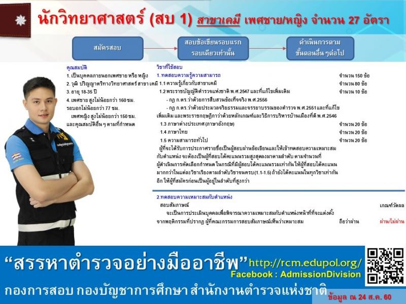 สำนักงานตำรวจแห่งชาติ ประกาศรับสมัครบุคคลภายนอก เพื่อบรรจุและแต่งตั้งเข้ารับราชการตำรวจ จำนวน 790 อัตรา (สัญญาบัตร 150 อัตรา และประทวน 640 อัตรา) (วุฒิ ม.ปลาย ปวช. ป.ตรี รับสมัครสอบทางอินเทอร์เน็ต ตั้งแต่วันที่ 1-22 ก.ย. 2560