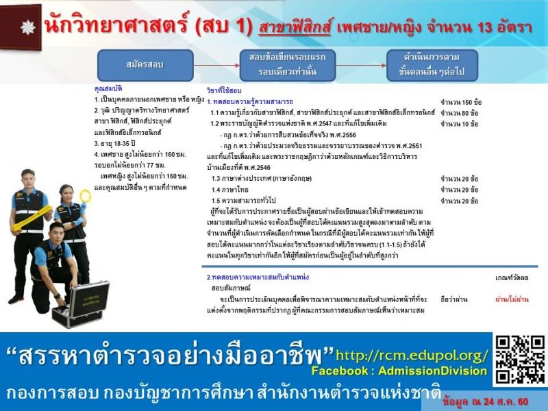 สำนักงานตำรวจแห่งชาติ ประกาศรับสมัครบุคคลภายนอก เพื่อบรรจุและแต่งตั้งเข้ารับราชการตำรวจ จำนวน 790 อัตรา (สัญญาบัตร 150 อัตรา และประทวน 640 อัตรา) (วุฒิ ม.ปลาย ปวช. ป.ตรี รับสมัครสอบทางอินเทอร์เน็ต ตั้งแต่วันที่ 1-22 ก.ย. 2560