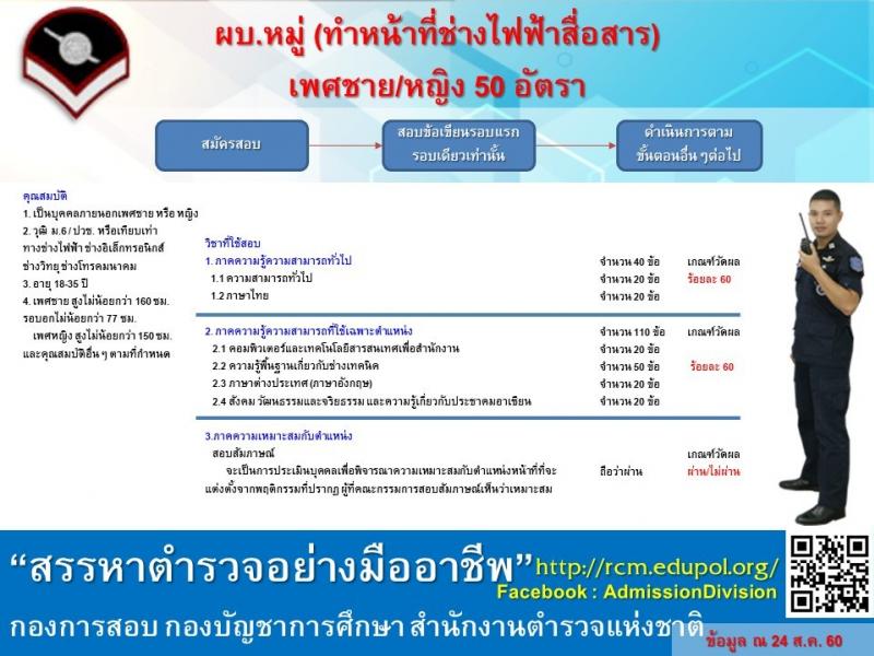 สำนักงานตำรวจแห่งชาติ ประกาศรับสมัครบุคคลภายนอก เพื่อบรรจุและแต่งตั้งเข้ารับราชการตำรวจ จำนวน 790 อัตรา (สัญญาบัตร 150 อัตรา และประทวน 640 อัตรา) (วุฒิ ม.ปลาย ปวช. ป.ตรี รับสมัครสอบทางอินเทอร์เน็ต ตั้งแต่วันที่ 1-22 ก.ย. 2560