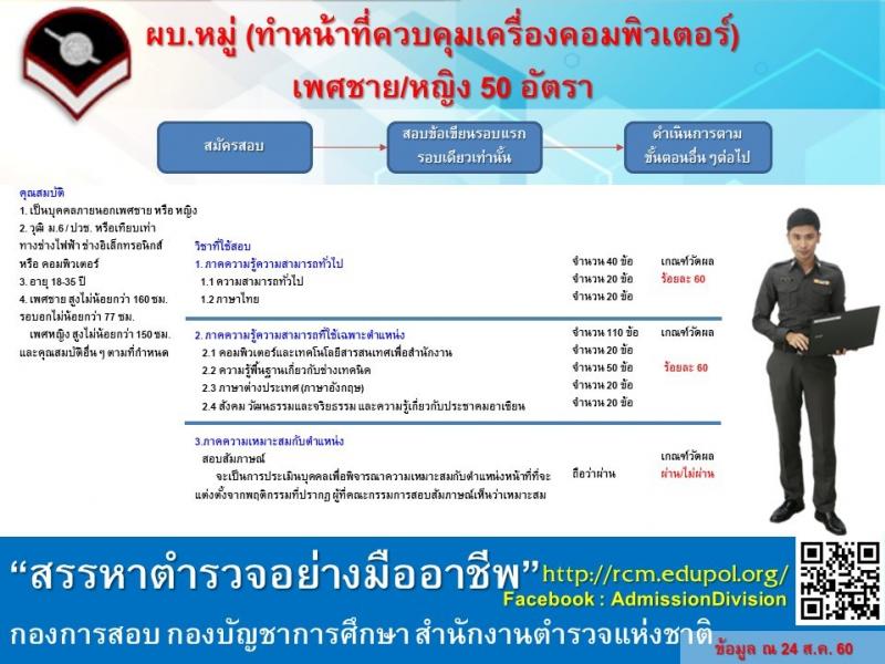 สำนักงานตำรวจแห่งชาติ ประกาศรับสมัครบุคคลภายนอก เพื่อบรรจุและแต่งตั้งเข้ารับราชการตำรวจ จำนวน 790 อัตรา (สัญญาบัตร 150 อัตรา และประทวน 640 อัตรา) (วุฒิ ม.ปลาย ปวช. ป.ตรี รับสมัครสอบทางอินเทอร์เน็ต ตั้งแต่วันที่ 1-22 ก.ย. 2560