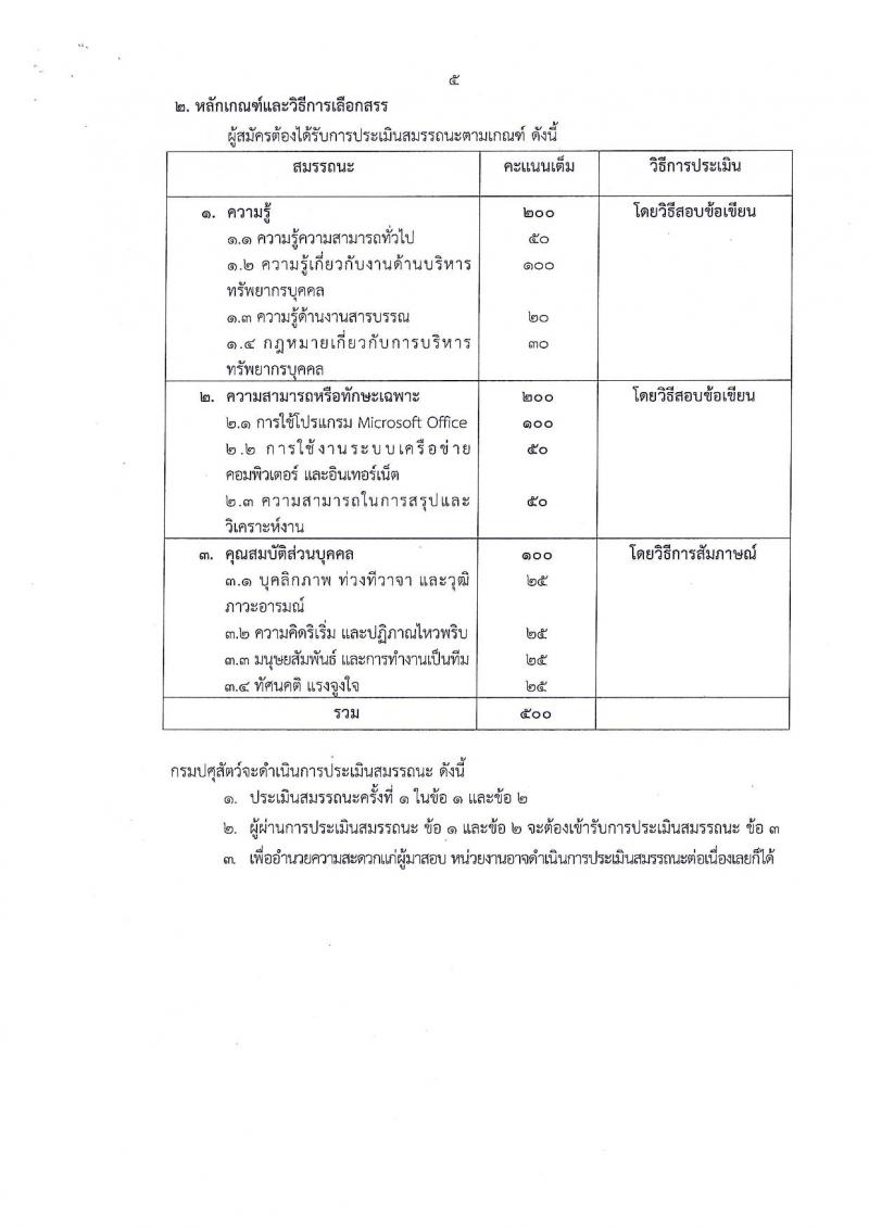 กรมปศุสัตว์ ประกาศรับสมัครบุคคลเพื่อเลือกสรรเป็นพนักงานราชการทั่วไป จำนวน 2 ตำแหน่ง 2 อัตรา (วุฒิ ป.ตรี) รับสมัครสอบตั้งแต่วันที่ 8-14 ก.ย. 2560