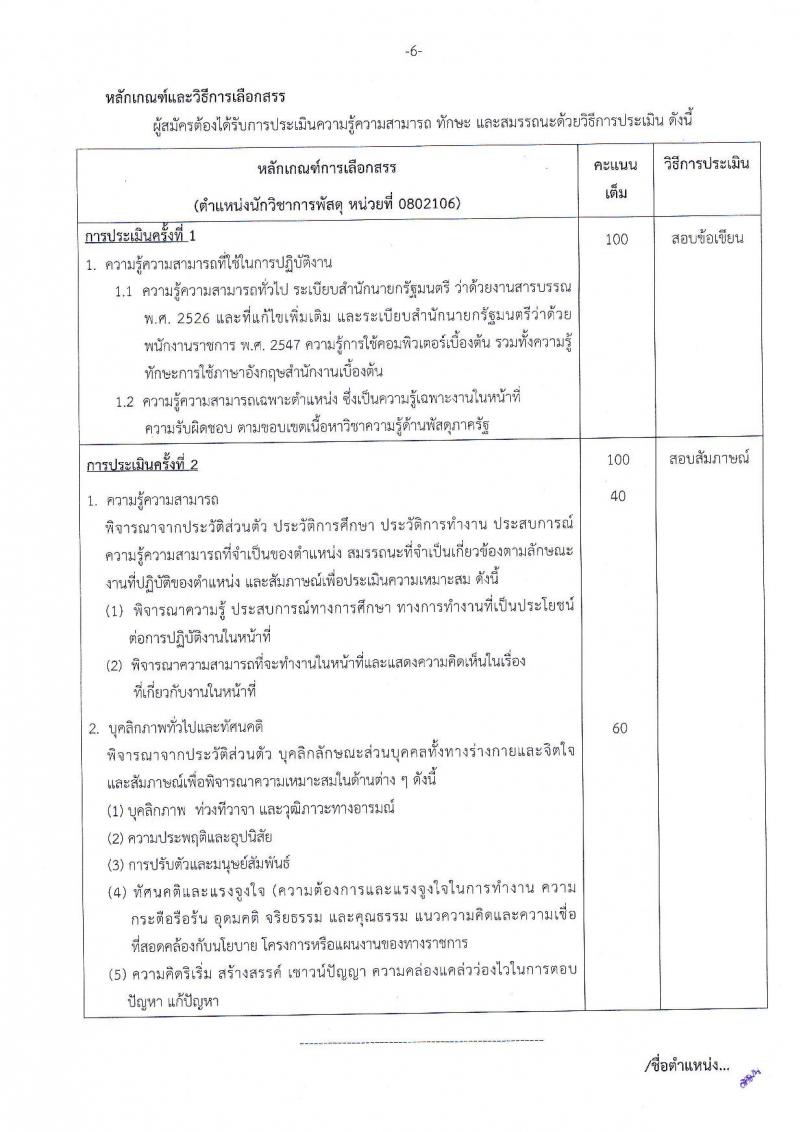 สถาบันนิติวิทยาศาสตร์ ประกาศรับสมัครบุคคลเพื่อเลือกสรรเป็นพนักงานราชการทั่วไป จำนวน 5 ตำแหน่ง 5 อัตรา (วุฒิ ป.ตรี) รับสมัครสอบตั้งแต่วันที่ 13-19 ก.ย. 2560