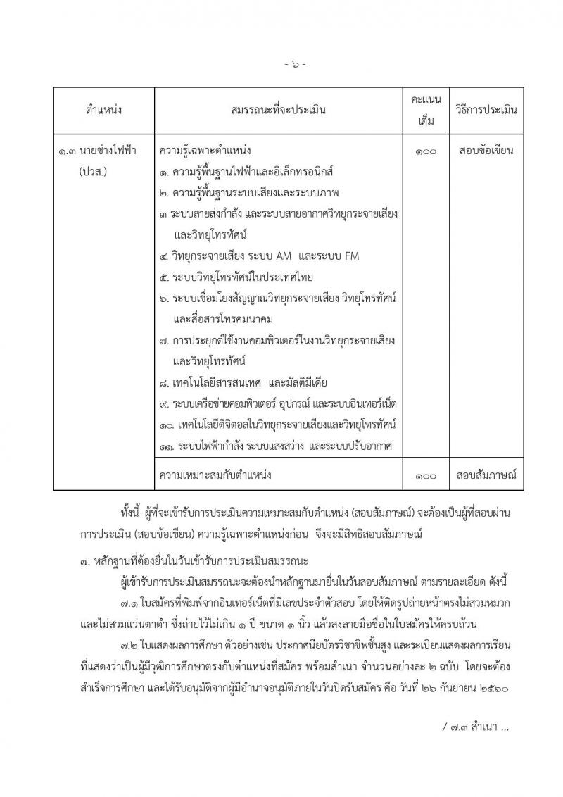 กรมประชาสัมพันธ์ ประกาศรับสมัครบุคคลเพื่อเลือกสรรเป็นพนักงานราชการทั่วไป จำนวน 3 ตำแหน่ง 9 อัตรา (วุฒิ ปวส. ป.ตรี) รับสมัครสอบทางอินเทอร์เน็ต ตั้งแต่วันที่ 20-26 ก.ย. 2560