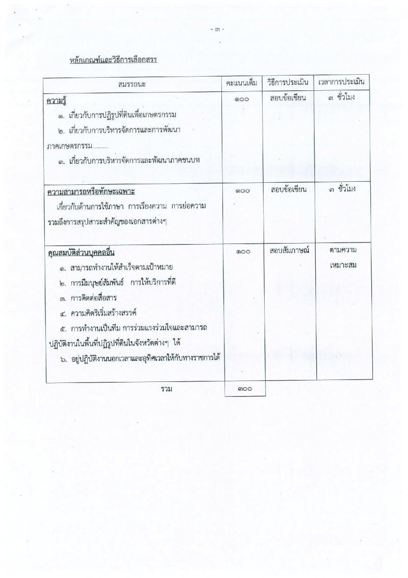 สำนักงานการปฏิรูปที่ดินเพื่อเกษตรกรรม ประกาศรับสมัครบุคคลเพื่อเลือกสรรเป็นพนักงานราชการทั่วไป จำนวน 4 ตำแหน่ง 5 อัตรา (วุฒิ ป.ตรี) รับสมัครสอบ ตั้งแต่วันที่ 18-22 ก.ย. 2560