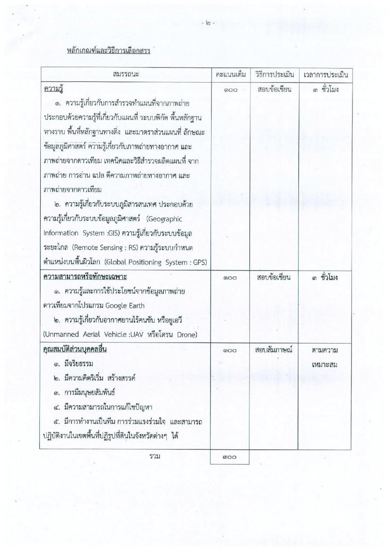 สำนักงานการปฏิรูปที่ดินเพื่อเกษตรกรรม ประกาศรับสมัครบุคคลเพื่อเลือกสรรเป็นพนักงานราชการทั่วไป จำนวน 4 ตำแหน่ง 5 อัตรา (วุฒิ ป.ตรี) รับสมัครสอบ ตั้งแต่วันที่ 18-22 ก.ย. 2560