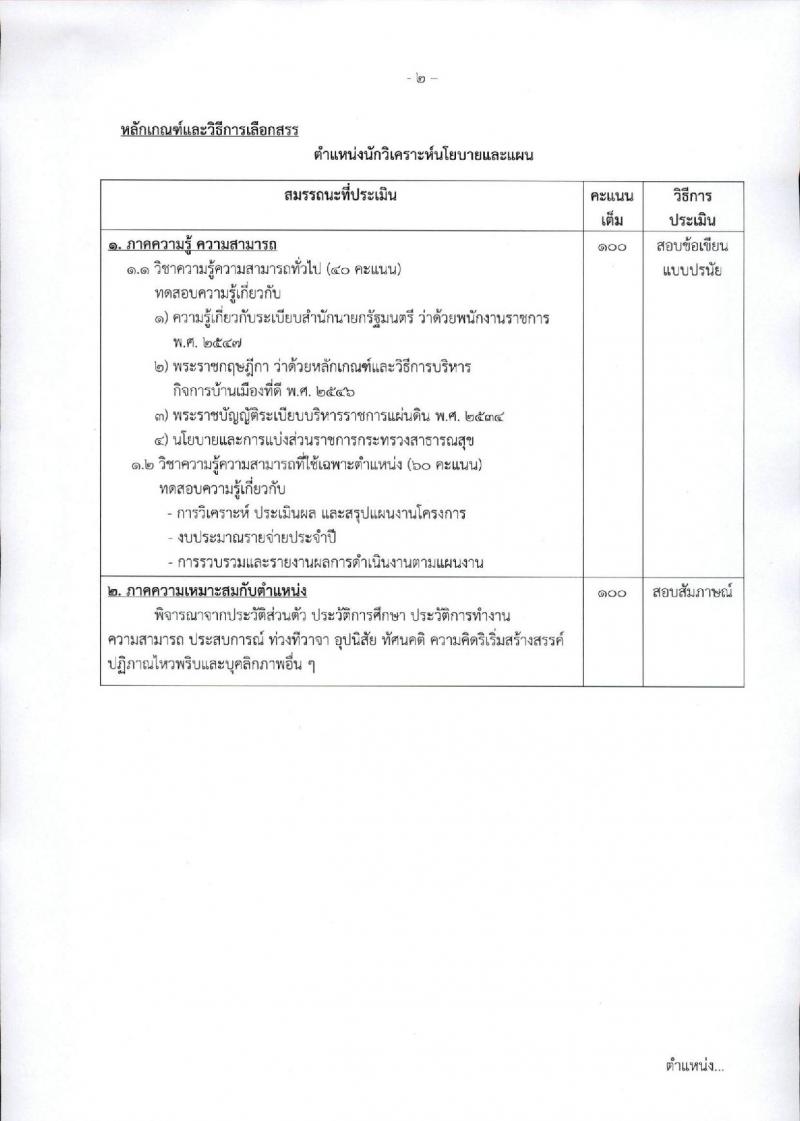 กรมสนับสนุนบริการสุขภาพ ประกาศรับสมัครบุคคลเพื่อเลือกสรรเป็นพนักงานราชการทั่วไป จำนวน 3 ตำแหน่ง 6 อัตรา (วุฒิ ป.ตรี) รับสมัครสอบทางอินเทอร์เน็ต ตั้งแต่วันที่ 25-29 ก.ย. 2560