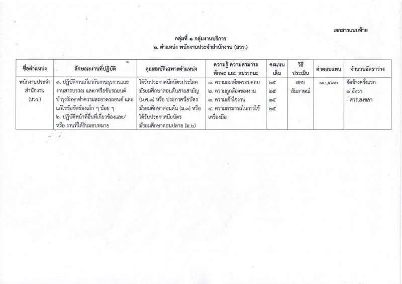 กรมวิชาการเกษตร ประกาศรับสมัครบุคคลเพื่อเลือกสรรเป็นพนักงานราชการทั่วไป จำนวน 3 ตำแหน่ง  6  อัตรา (วุฒิ ม.ต้น . ม.ปลาย ปวช) รับสมัครสอบตั้งแต่วันที่ 10-17 ต.ค. 2560