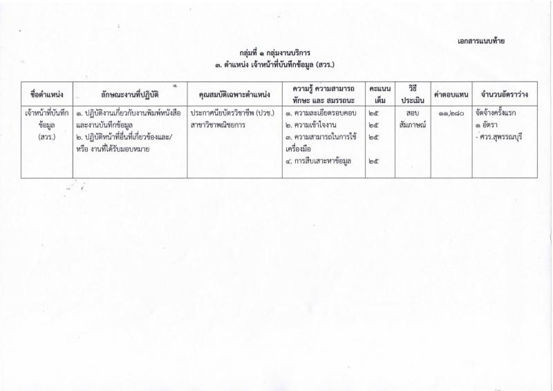 กรมวิชาการเกษตร ประกาศรับสมัครบุคคลเพื่อเลือกสรรเป็นพนักงานราชการทั่วไป จำนวน 3 ตำแหน่ง  6  อัตรา (วุฒิ ม.ต้น . ม.ปลาย ปวช) รับสมัครสอบตั้งแต่วันที่ 10-17 ต.ค. 2560