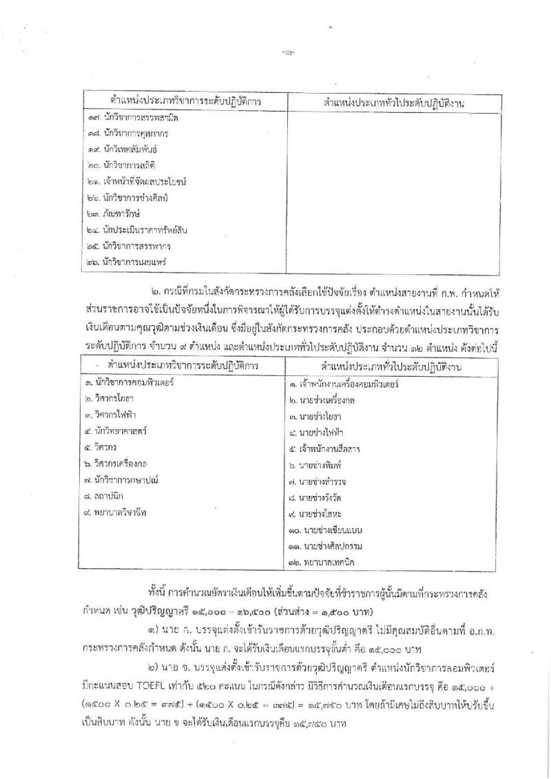 สำนักงานเศรษฐกิจการคลัง ประกาศรับสมัครสอบแข่งขันเพื่อบรรจุและแต่งตั้งบุคคลเข้ารับราชการในตำแหน่งเศรษฐกรปฏิบัติการ (ป.โท) จำนวน 11 อัตรา รับสมัครสอบทางอินเทอร์เน็ต ตั้งแต่วันที่ 2-22 พ.ย. 2560