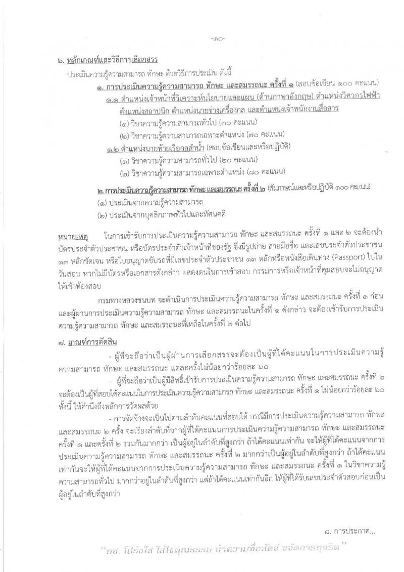 กรมทางหลวงชนบท ประกาศรับสมัครบุคคลเพื่อเลือกสรรเป็นพนักงานราชการทั่วไป จำนวน 6 ตำแหน่ง 6 อัตรา (วุฒิ ปวช. ปวส. ป.ตรี ป.โท) รับสมัครสอบทางอินเทอร์เน็ต ตั้งแต่วันที่ 1 – 7 พ.ย. 2560