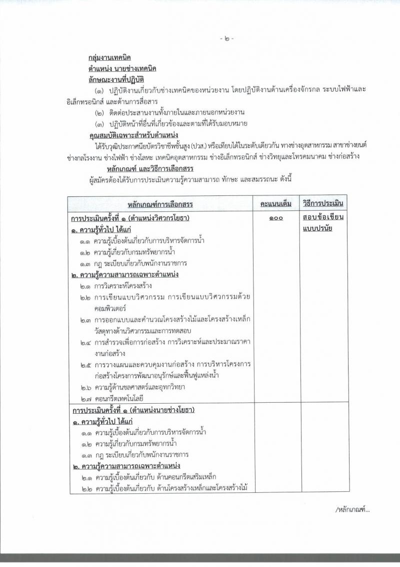 กรมทรัพยากรน้ำ ประกาศรับสมัครบุคคลเพื่อเลือกสรรเป็นพนักงานราชการทั่วไป จำนวน 2 ตำแหน่ง 4 อัตรา (วุฒิ ปวส. ป.ตรี) รับสมัครสอบทางอินเทอร์เน็ต ตั้งแต่วันที่ 10-16 พ.ย. 2560