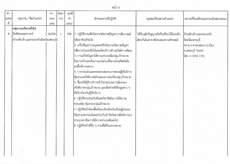 กรมกิจการเด็กและเยาวชน ประกาศรับสมัครบุคคลเพื่อเลือกสรรเป็นพนักงานราชการทั่วไป (ส่วนภูมิภาค) จำนวน 13 อัตรา (วุฒิ ม.ต้น ม.ปลาย ปวช. ปวส. ป.ตรี) รับสมัครสอบตั้งแต่วันที่ 20-24 พ.ย. 2560