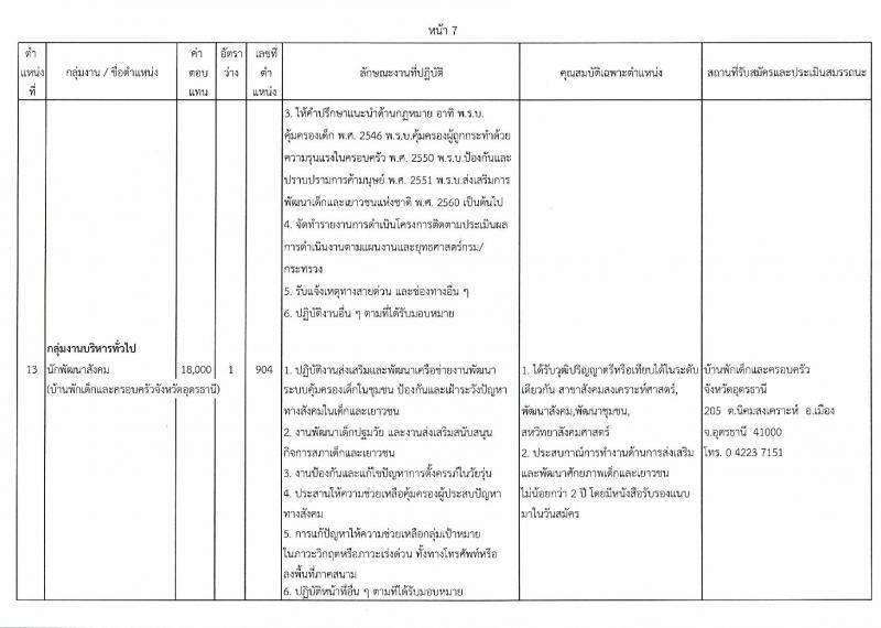 กรมกิจการเด็กและเยาวชน ประกาศรับสมัครบุคคลเพื่อเลือกสรรเป็นพนักงานราชการทั่วไป (ส่วนภูมิภาค) จำนวน 13 อัตรา (วุฒิ ม.ต้น ม.ปลาย ปวช. ปวส. ป.ตรี) รับสมัครสอบตั้งแต่วันที่ 20-24 พ.ย. 2560