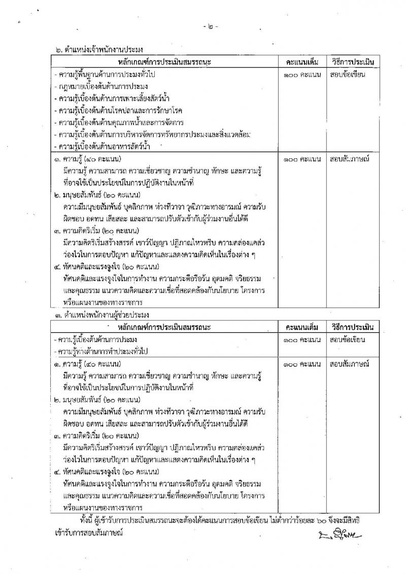 กรมประมง (ศูนย์วิจัยและพัฒนาการเพาะลี้ยงสัตว์น้ำจืดเขต 9 จ.ชัยนาท) ประกาศรับสมัครสอบบุคคลเพื่อเลือกสรรเป็นพนักงานราชการทั่วไป จำนวน  3 ตำแหน่ง 9 อัตรา (วุฒิ ม.ต้น ม.ปลาย ปวส. ป.ตรี) รับสมัครสอบตั้งแต่วันที่ 21-31 พ.ย. 2560