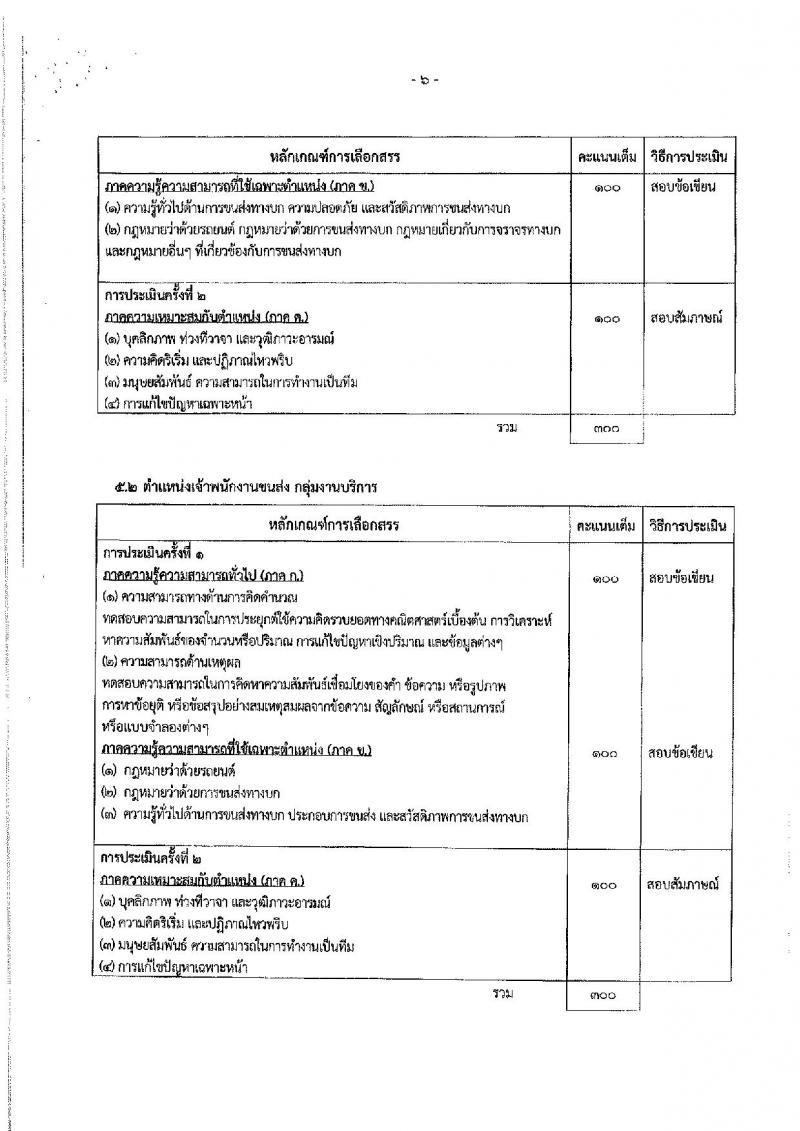 กรมการขนส่งทางบก ประกาศรับสมัครบุคคลเพื่อเลือกสรรเป็นพนักงานราชการทั่วไป จำนวน 3 ตำแหน่ง 4 อัตรา (วุฒิ ปวส. ป.ตรี) รับสมัครสอบทางอินเทอร์เน็ต ตั้งแต่วันที่ 14-23 พ.ย. 2560