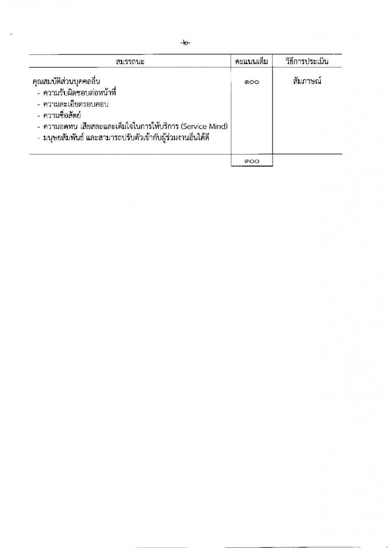 กรมสรรพสามิต ประกาศรับสมัครบุคคลเพื่อเลือกสรรเป็นพนักงานราชการทั่วไป จำนวน 2 กลุ่มงาน  4 อัตรา (วุฒิ ปวช. ปวส. ป.ตรี) รับสมัครสอบ ตั้งแต่วันที่ 27 พ.ย. – 1 ธ.ค. 2560