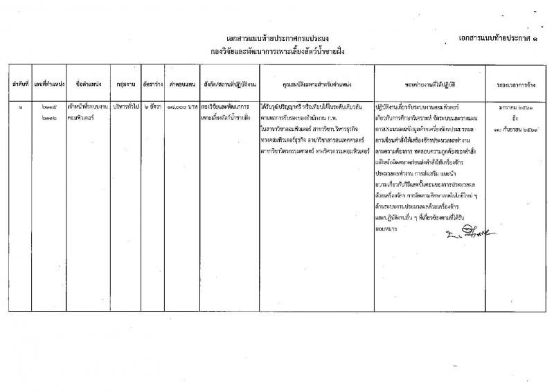 กรมประมง (กองวิจัยและพัฒนาการเพาะเลี้ยงสัตว์น้ำชายฝั่ง) ประกาศรับสมัครบุคคลเพื่อเลือกสรรเป็นพนักงานราชการทั่วไป จำนวน 2 อัตรา (วุฒิ ป.ตรี) รับสมัครสอบ ตั้งแต่วันที่ 27 พ.ย. – 6 ธ.ค. 2560