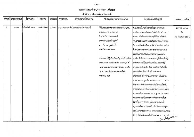 กรมประมง (สังกัด จ.กระบี่) ประกาศรับสมัครบุคคลเพื่อเลือกสรรเป็นพนักงานราชการทั่วไป จำนวน 2 อัตรา (วุฒิ ปวช. ปวส.) รับสมัครสอบ ตั้งแต่วันที่ 6 – 15 ธ.ค. 2560