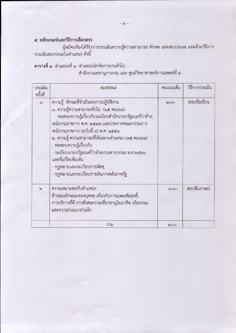 กรมวิทยาศาสตร์การแพทย์ ประกาศรับสมัครบุคคลเพื่อเลือกสรรเป็นพนักงานราชการทั่วไป จำนวน 7 ตำแหน่ง 8 อัตรา (วุฒิ ป.ตรี ป.โท) รับสมัครสอบทางอินเทอร์เน็ต ตั้งแต่วันที่ 28 พ.ย. – 4 ธ.ค. 2560