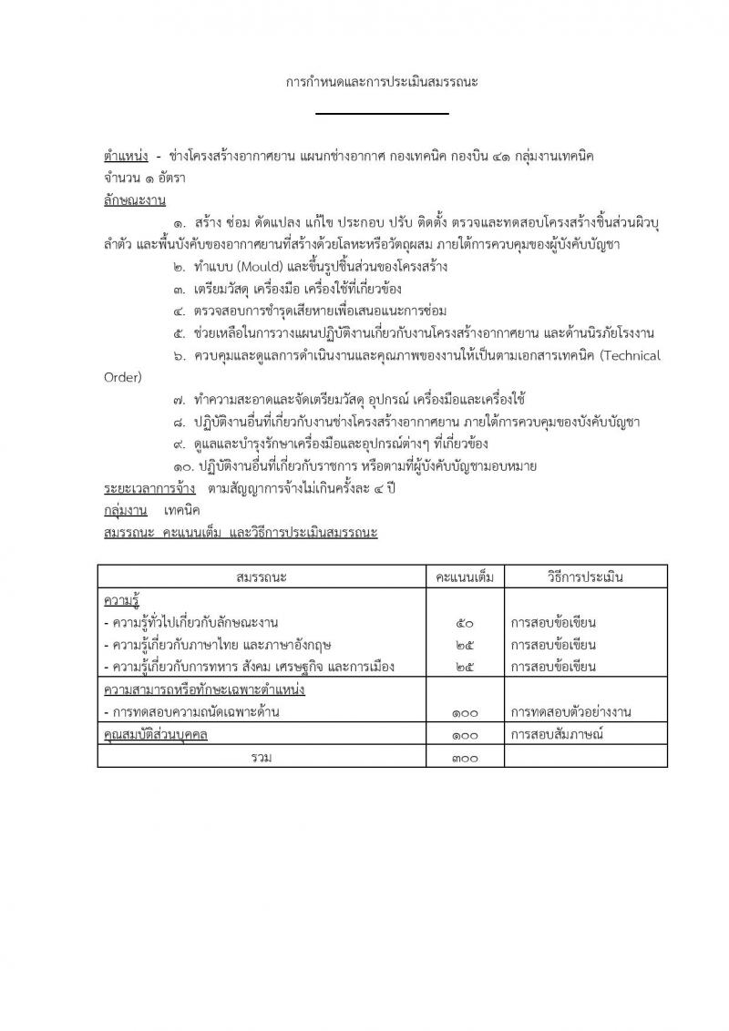 กองทัพอากาศ กองบิน 41 ประกาศรับสมัครบุคคลเพื่อเลือกสรรเป็นพนักงานราชการ จำนวน 5 ตำแหน่ง 6 อัตรา (วุฒิ ม.ต้น ม.ปลาย หรือเทียบเท่า) รับสมัครสอบตั้งแต่วันที่ 14-22 ธ.ค. 2560