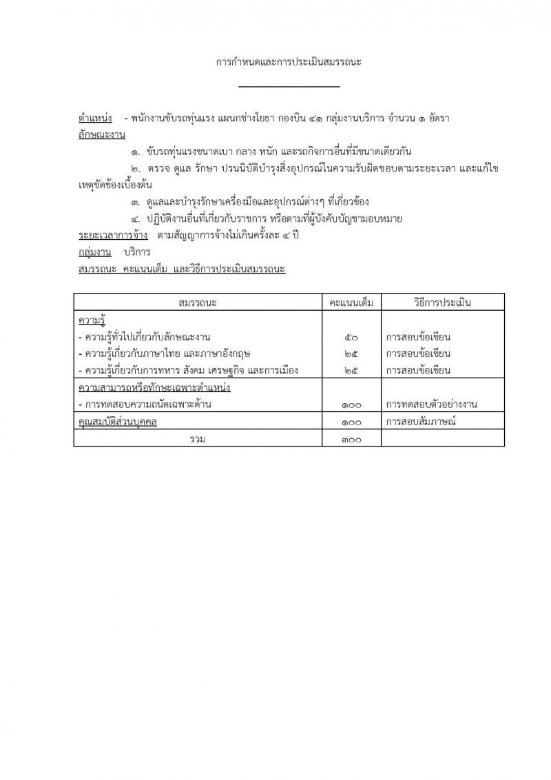 กองทัพอากาศ กองบิน 41 ประกาศรับสมัครบุคคลเพื่อเลือกสรรเป็นพนักงานราชการ จำนวน 5 ตำแหน่ง 6 อัตรา (วุฒิ ม.ต้น ม.ปลาย หรือเทียบเท่า) รับสมัครสอบตั้งแต่วันที่ 14-22 ธ.ค. 2560