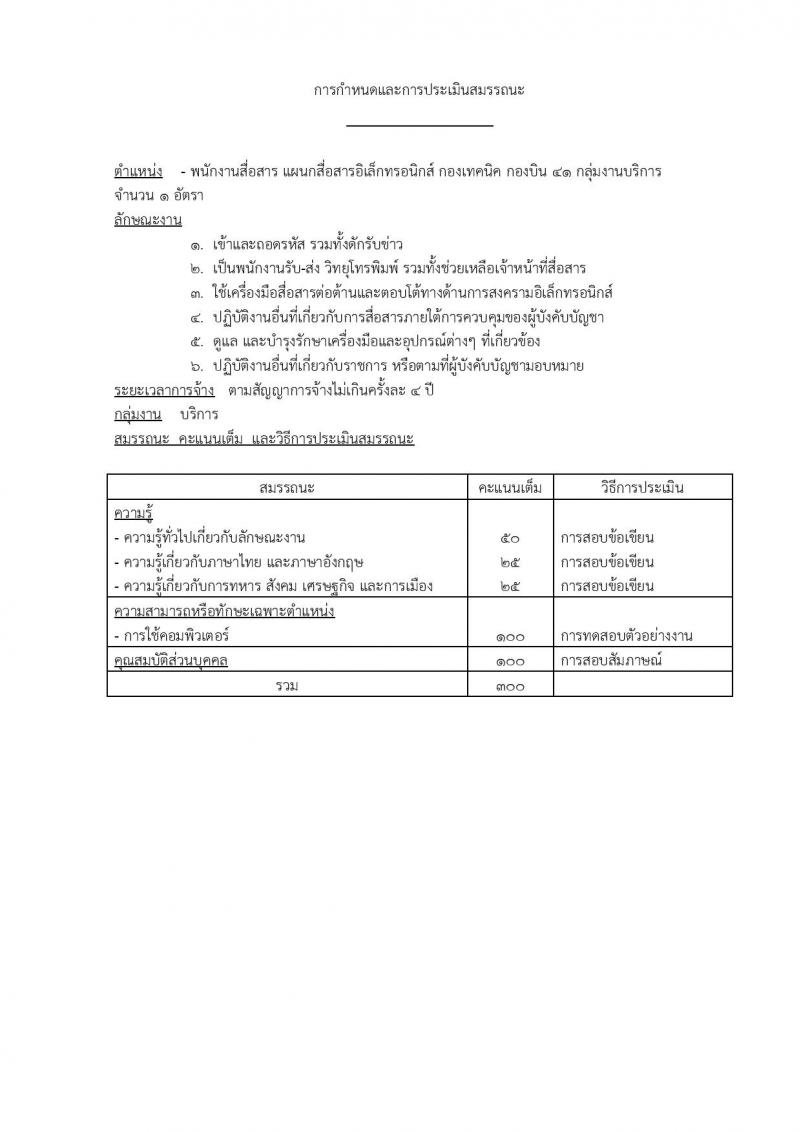 กองทัพอากาศ กองบิน 41 ประกาศรับสมัครบุคคลเพื่อเลือกสรรเป็นพนักงานราชการ จำนวน 5 ตำแหน่ง 6 อัตรา (วุฒิ ม.ต้น ม.ปลาย หรือเทียบเท่า) รับสมัครสอบตั้งแต่วันที่ 14-22 ธ.ค. 2560