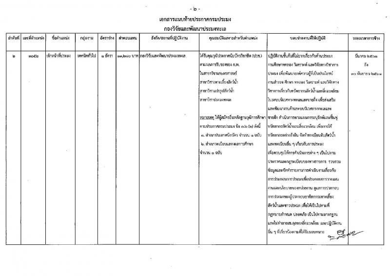 กรมประมง ประกาศรับสมัครบุคคลเพื่อเลือกสรรเป็นพนักงานราชการ จำนวน 4 ตำแหน่ง 4 อัตรา (วุฒิ ม.ต้น ม.ปลาย ปวช. ป.ตรี) รับสมัครสอบตั้งแต่วันที่ 12-20 ธ.ค. 2560