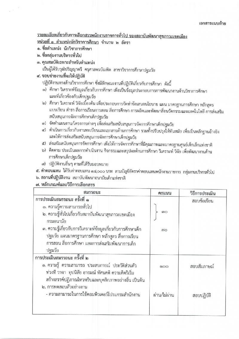 สถาบันพัฒนาสุขภาวะเขตเมือง ประกาศรับสมัครบุคคลเพื่อเลือกสรรเป็นพนักงานราชการทั่วไป ครั้งที่ 2/2560 ตำแหน่งนักวิชาการศึกษา จำนวน 2 อัตรา (วุฒิ ป.ตรี) รับสมัครสอบตั้งแต่วันที่ 12-22 ธ.ค. 2560
