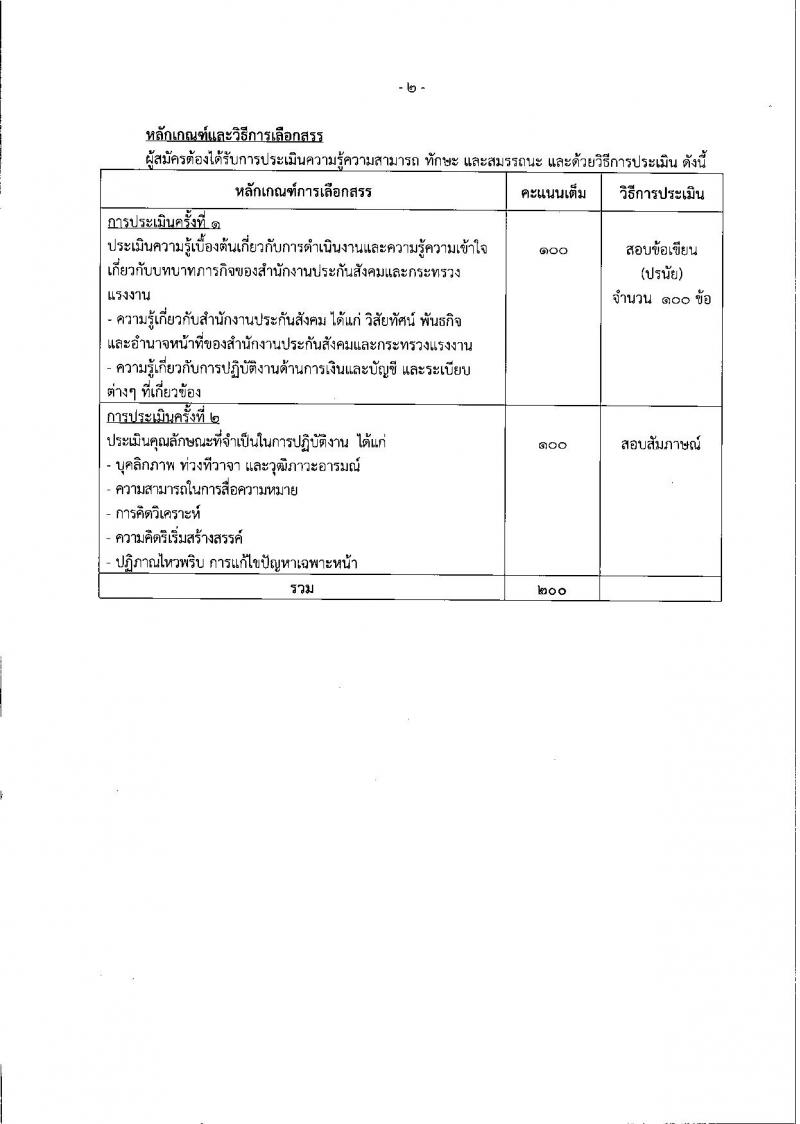 สำนักงานประกันสังคม ประกาศรับสมัครบุคคลเพื่อเลือกสรรเป็นพนักงานราชการทั่วไป จำนวน 5 ตำแหน่ง 11 อัตรา (วุฒิ ปวส.ป.ตรี) รับสมัครสอบทางอินเทอร์เน็ต ตั้งแต่วันที่ 19-29 ธ.ค. 2560