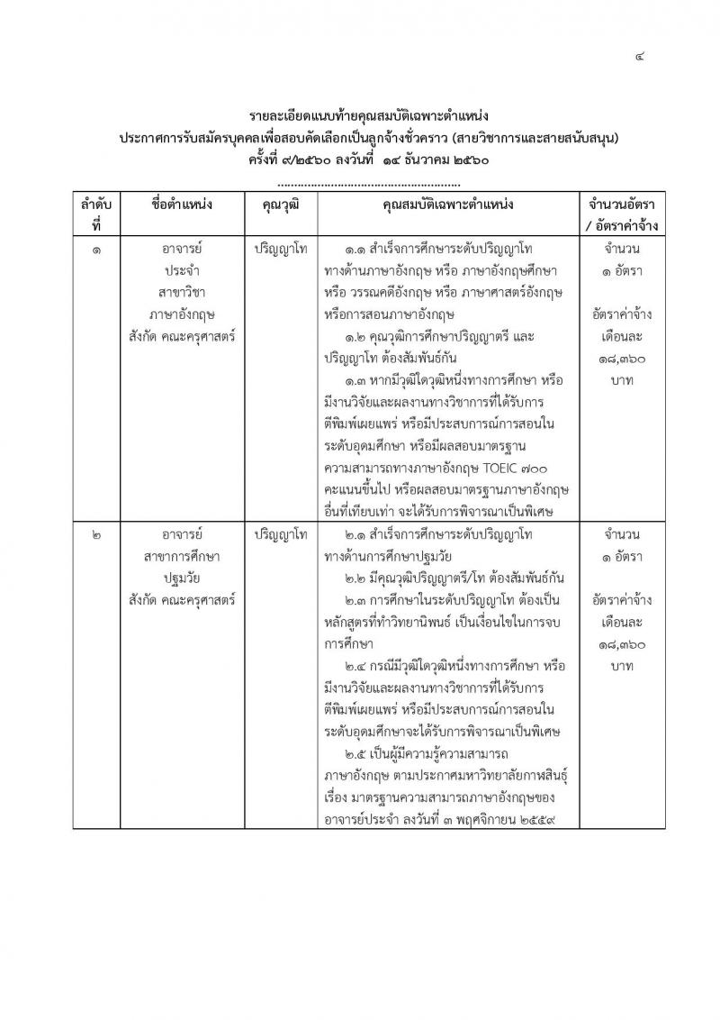 มหาวิทยาลัยกาฬสินธุ์ ประกาศรับสมัครบุคคลเพื่อคัดเลือกเป็นลูกจ้างชั่วคราว จำนวน 5 ตำแหน่ง 5 อัตรา (วุฒิ ประถมขึ้นไป, ป.โท) รับสมัครสอบตั้งแต่วันที่ 19-28 ธ.ค. 2560