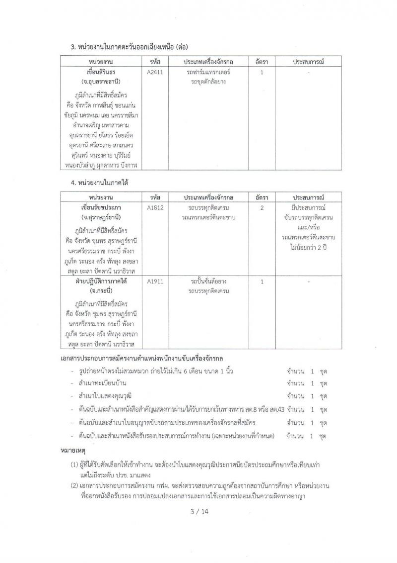 การไฟฟ้าฝ่ายผลิตแห่งประเทศไทย ประกาศรับสมัครบุคคลเพื่อเลือกสรรเป็นพนักงานสัญญาจ้างพิเศษ จำนวน 47 อัตรา (วุฒิ ประถมศึกษา แต่ไม่เกิน ปวช.) รับสมัครสอบตั้งแต่วันที่ 13-19 ธ.ค. 2560