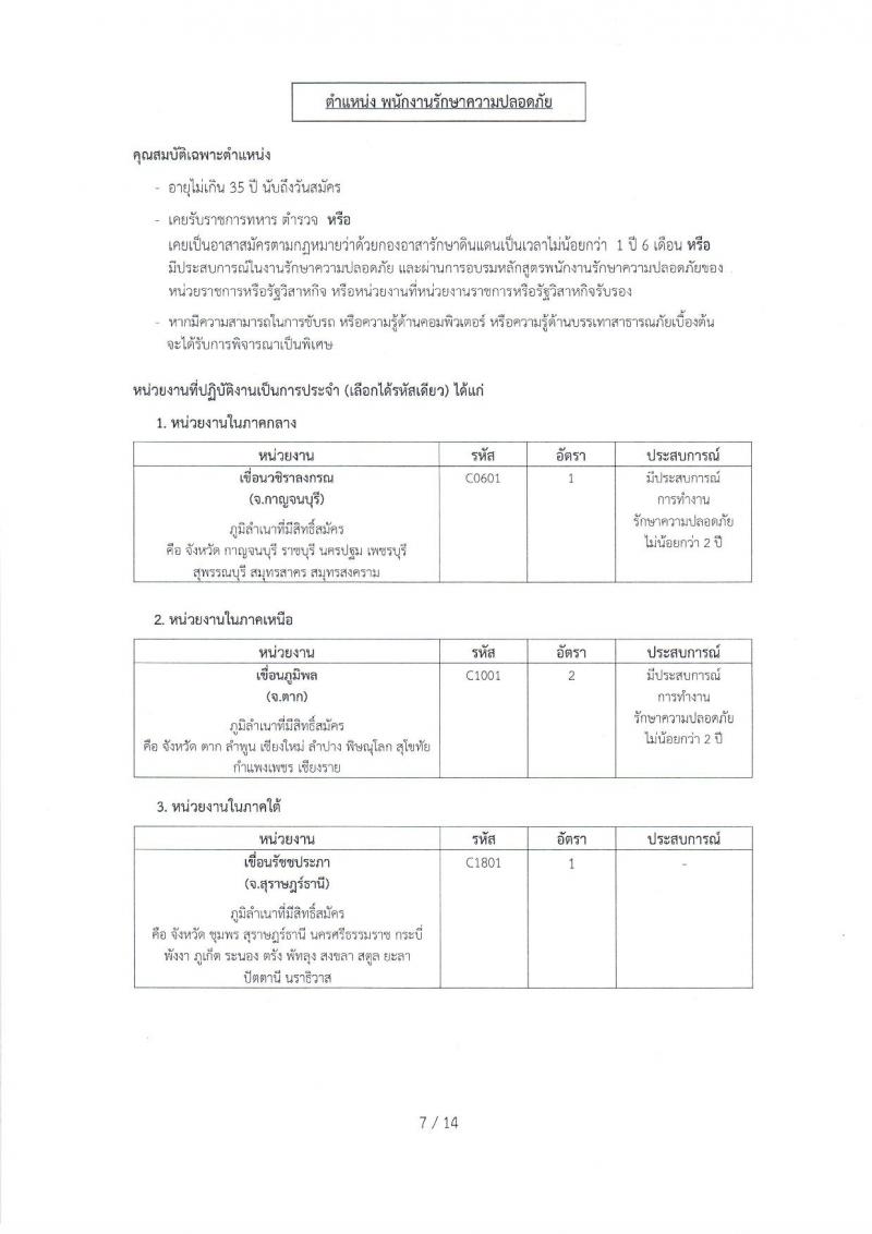 การไฟฟ้าฝ่ายผลิตแห่งประเทศไทย ประกาศรับสมัครบุคคลเพื่อเลือกสรรเป็นพนักงานสัญญาจ้างพิเศษ จำนวน 47 อัตรา (วุฒิ ประถมศึกษา แต่ไม่เกิน ปวช.) รับสมัครสอบตั้งแต่วันที่ 13-19 ธ.ค. 2560