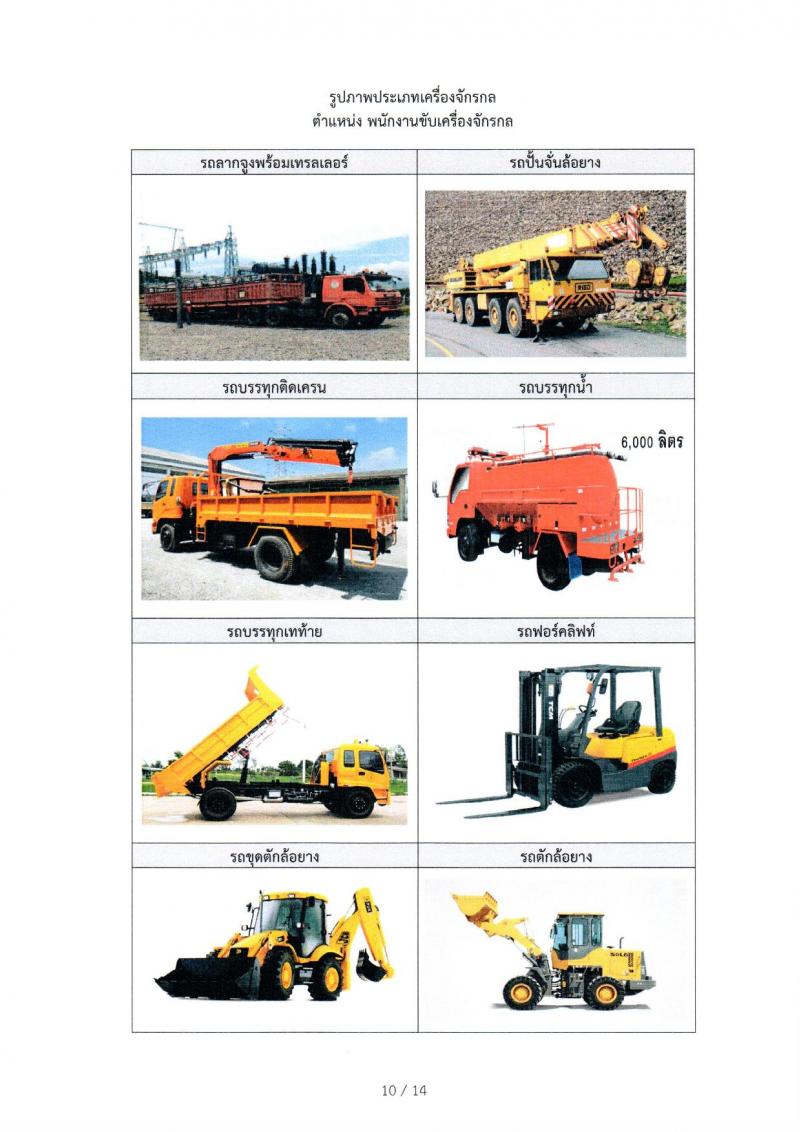 การไฟฟ้าฝ่ายผลิตแห่งประเทศไทย ประกาศรับสมัครบุคคลเพื่อเลือกสรรเป็นพนักงานสัญญาจ้างพิเศษ จำนวน 47 อัตรา (วุฒิ ประถมศึกษา แต่ไม่เกิน ปวช.) รับสมัครสอบตั้งแต่วันที่ 13-19 ธ.ค. 2560