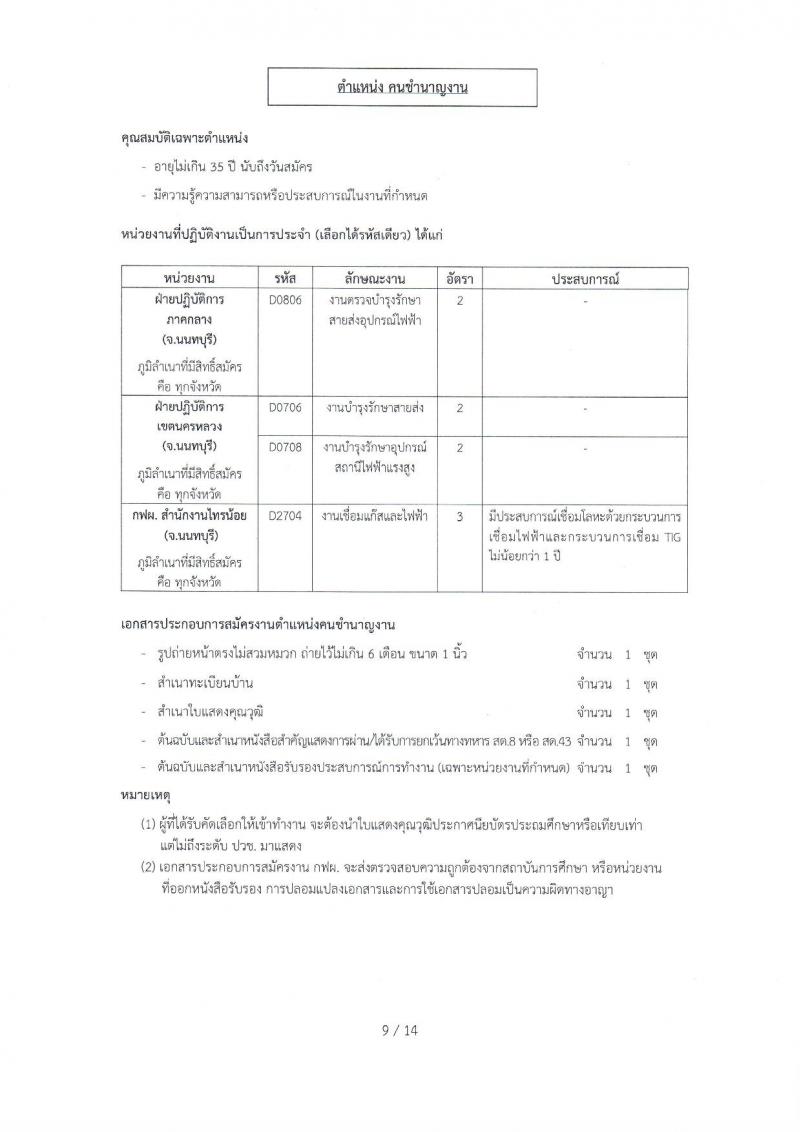 การไฟฟ้าฝ่ายผลิตแห่งประเทศไทย ประกาศรับสมัครบุคคลเพื่อเลือกสรรเป็นพนักงานสัญญาจ้างพิเศษ จำนวน 47 อัตรา (วุฒิ ประถมศึกษา แต่ไม่เกิน ปวช.) รับสมัครสอบตั้งแต่วันที่ 13-19 ธ.ค. 2560