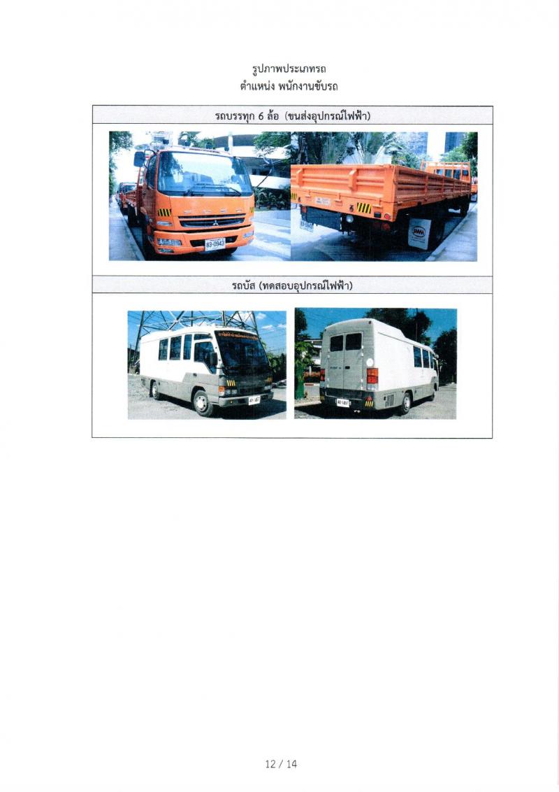 การไฟฟ้าฝ่ายผลิตแห่งประเทศไทย ประกาศรับสมัครบุคคลเพื่อเลือกสรรเป็นพนักงานสัญญาจ้างพิเศษ จำนวน 47 อัตรา (วุฒิ ประถมศึกษา แต่ไม่เกิน ปวช.) รับสมัครสอบตั้งแต่วันที่ 13-19 ธ.ค. 2560