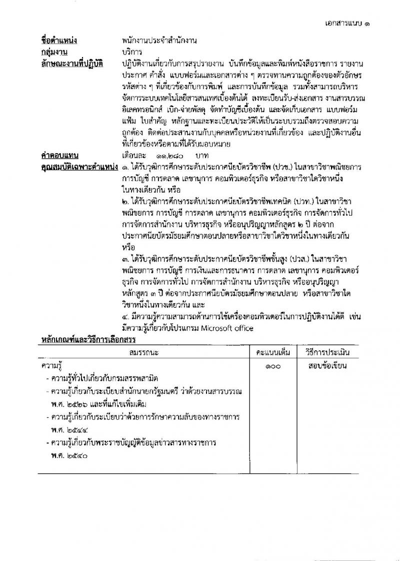 กรมสรรพสามิต ประกาศรับสมัครบุคคล (คนพิการ) (จ.อุทัยธานี, นครศรีธรรมราช) เพื่อเลือกสรรเป็นพนักงานราชการทั่วไป จำนวน 2 อัตรา (วุฒิ ปวช. ปวท. ปวส.อนุปริญญา) รับสมัครสอบตั้งแต่วันที่ 5-9 ก.พ. 2560