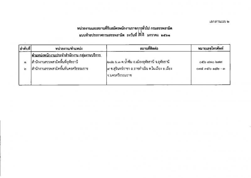 กรมสรรพสามิต ประกาศรับสมัครบุคคล (คนพิการ) (จ.อุทัยธานี, นครศรีธรรมราช) เพื่อเลือกสรรเป็นพนักงานราชการทั่วไป จำนวน 2 อัตรา (วุฒิ ปวช. ปวท. ปวส.อนุปริญญา) รับสมัครสอบตั้งแต่วันที่ 5-9 ก.พ. 2560