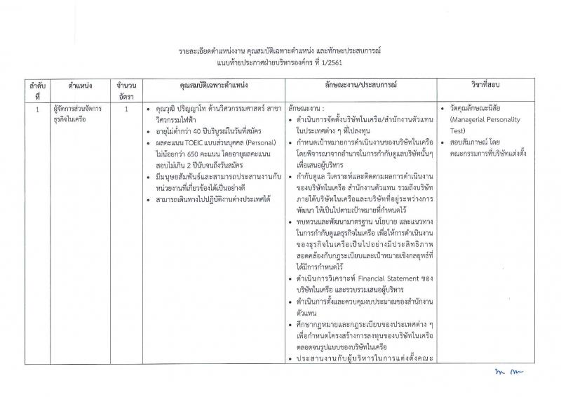 บริษัท กฟผ.อินเตอร์เนชั่นแนล จำกัด  ประกาศรับสมัครสอบคัดเลือกเข้าปฏิบัติงาน จำนวน 4 อัตรา (วุฒิ ป.ตรี ป.โท) รับสมัครสอบตั้งแต่วันที่ 22 ม.ค. – 20 ก.พ. 2561