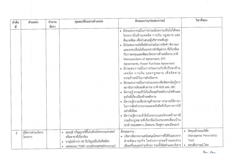 บริษัท กฟผ.อินเตอร์เนชั่นแนล จำกัด  ประกาศรับสมัครสอบคัดเลือกเข้าปฏิบัติงาน จำนวน 4 อัตรา (วุฒิ ป.ตรี ป.โท) รับสมัครสอบตั้งแต่วันที่ 22 ม.ค. – 20 ก.พ. 2561