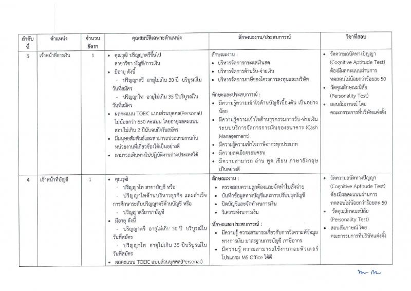 บริษัท กฟผ.อินเตอร์เนชั่นแนล จำกัด  ประกาศรับสมัครสอบคัดเลือกเข้าปฏิบัติงาน จำนวน 4 อัตรา (วุฒิ ป.ตรี ป.โท) รับสมัครสอบตั้งแต่วันที่ 22 ม.ค. – 20 ก.พ. 2561