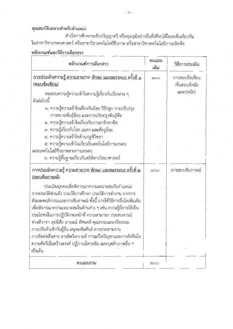 สำนักงานคณะกรรมการอ้อยและน้ำตาลทราย ประกาศรับสมัครบุคคลเพื่อเลือกสรรเป็นพนักงานราชการทั่วไป จำนวน 2 ตำแหน่ง 5 อัตรา (วุฒิ ป.ตรี) รับสมัครสอบทางอินเทอร์เน็ต ตั้งแต่วันที่ 8-21 ก.พ. 2561