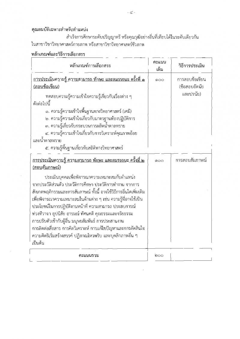 สำนักงานคณะกรรมการอ้อยและน้ำตาลทราย ประกาศรับสมัครบุคคลเพื่อเลือกสรรเป็นพนักงานราชการทั่วไป จำนวน 2 ตำแหน่ง 5 อัตรา (วุฒิ ป.ตรี) รับสมัครสอบทางอินเทอร์เน็ต ตั้งแต่วันที่ 8-21 ก.พ. 2561