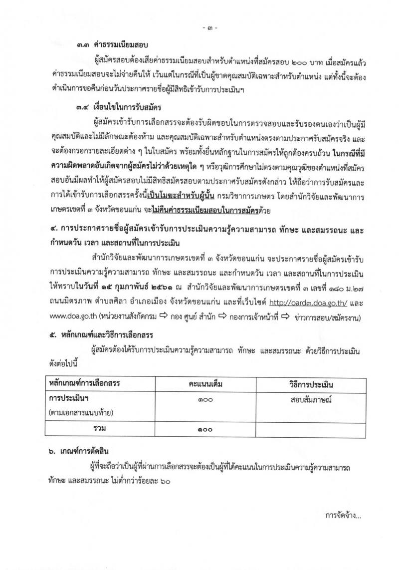 กรมวิชาการเกษตร ประกาศรับสมัครบุคคลเพื่อเลือกสรรเป็นพนักงานราชการทั่วไป จำนวน 3 ตำแหน่ง ครั้งแรก 4 อัตรา (วุฒิ ม.ต้น ม.ปลาย) รับสมัครสอบตั้งแต่วันที่ 9-15 ก.พ. 2561