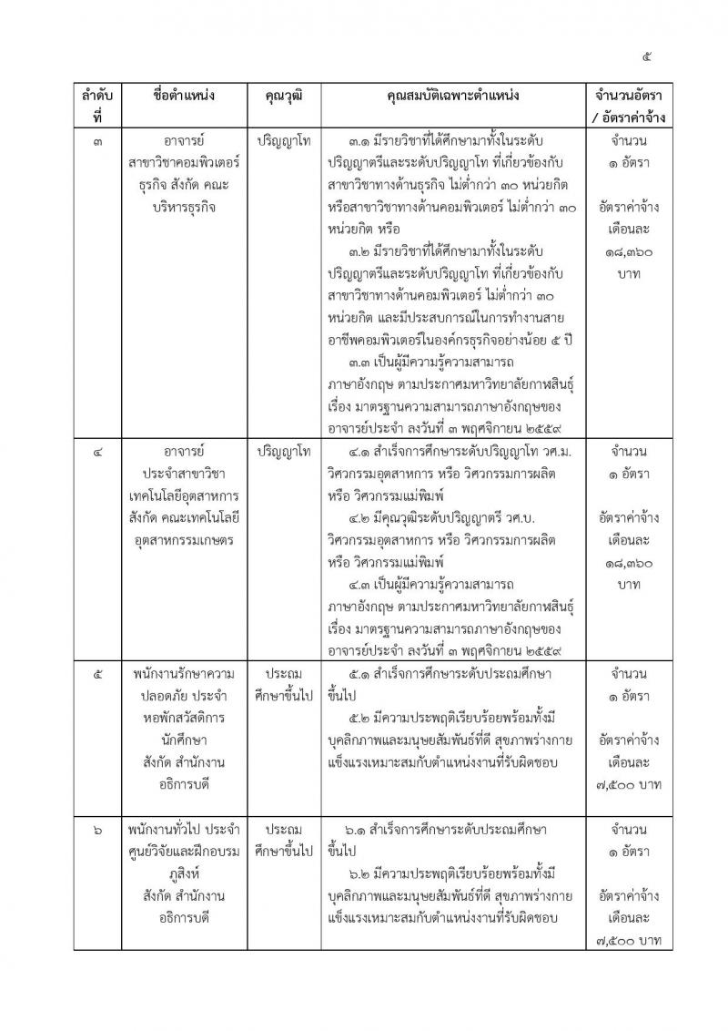 มหาวิทยาลัยกาฬสินธุ์ ประกาศรับสมัครบุคคลเพื่อสอบคัดเลือกเป็นลูกจ้างชั่วคราว จำนวน 6 อัตรา (วุฒิ ป.6 ขึ้นไป, ป.โท) รับสมัครสอบตั้งแต่วันที่ 12-20 ก.พ. 2561