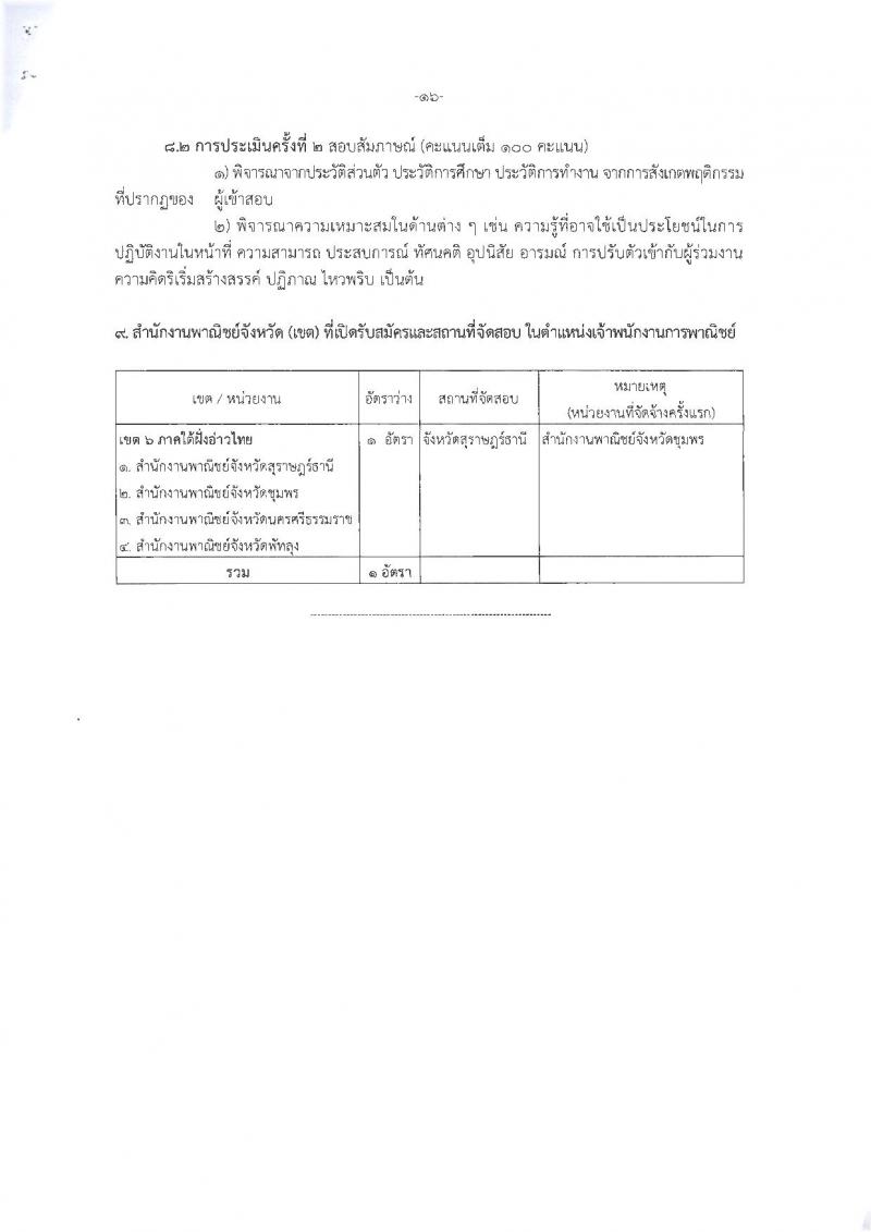 สำนักงานปลัดกระทรวงพาณิชย์ ประกาศรับสมัครบุคคลเพื่อเลือกสรรเป็นพนักงานราชการทั่วไป (ส่วนภูมิภาค) จำนวน 4 ตำแหน่ง 21 อัตรา (วุฒิ ปวส. ป.ตรี) รับสมัครสอบทางอินเทอร์เน็ต ตั้งแต่วันที่ 12-19 ก.พ. 2561