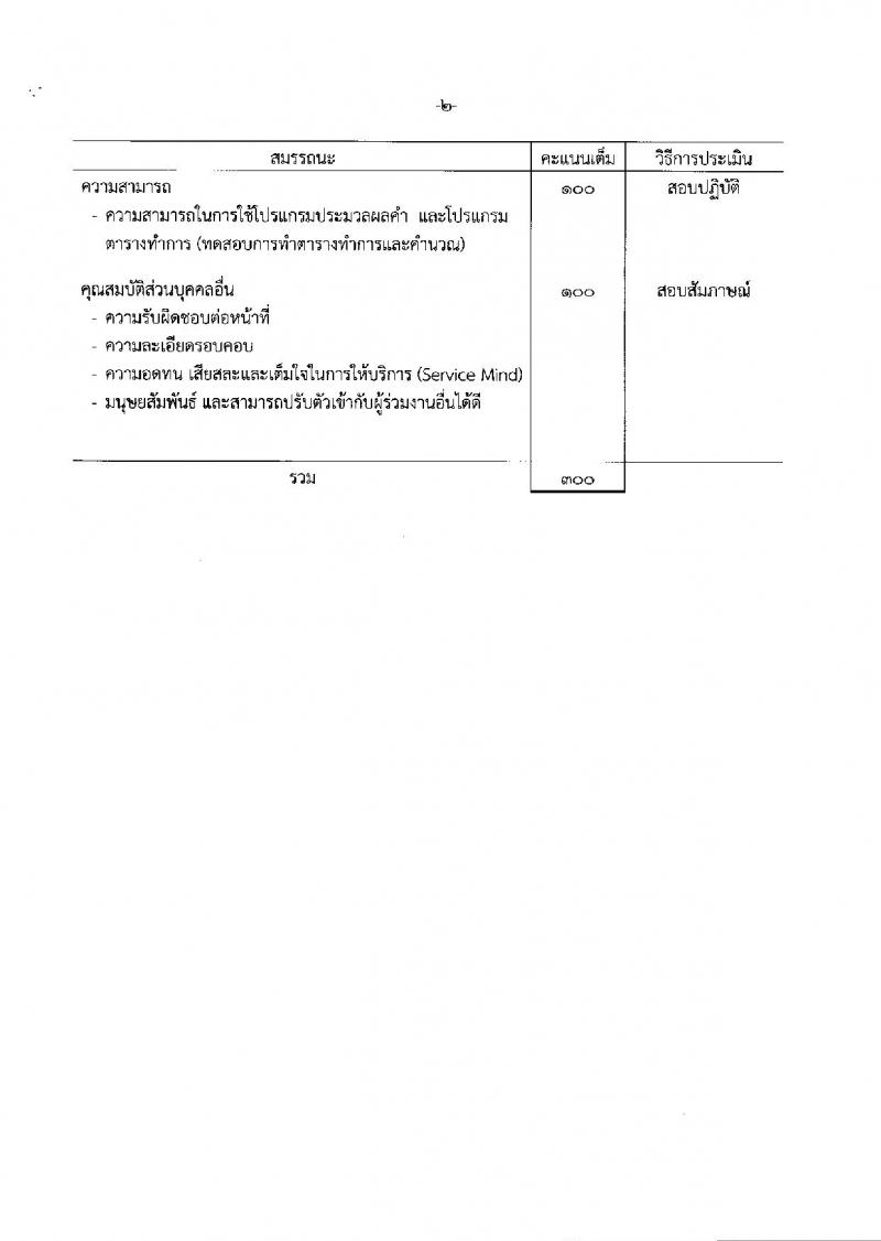 กรมสรรพสามิต ประกาศรับสมัครบุคคลเพื่อเลือกสรรเป็นพนักงานราชการทั่วไป จำนวน 2 อัตรา (วุฒิ ปวช. ปวท. ปวส.) รับสมัครสอบตั้งแต่วันที่ 19-23 ก.พ. 2561