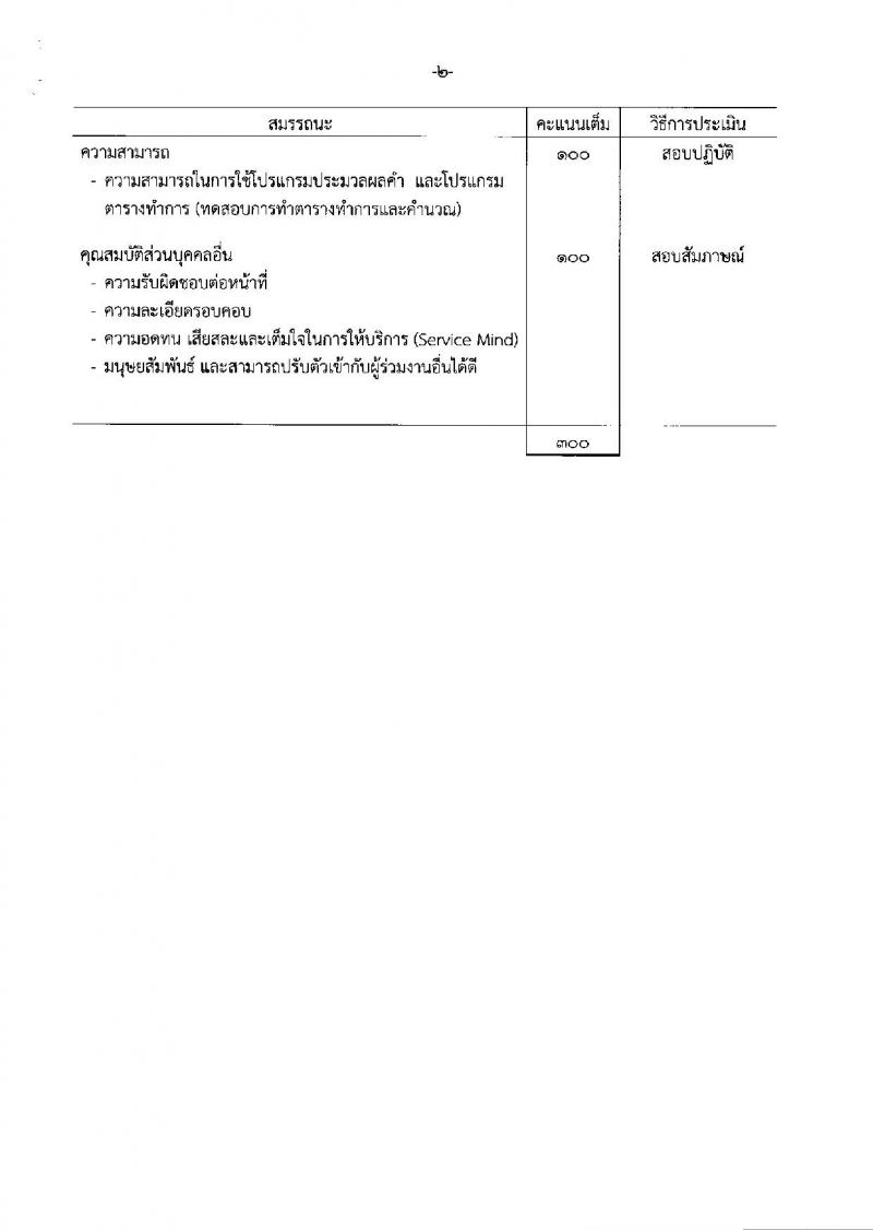 กรมสรรพสามิต ประกาศรับสมัครบุคคลเพื่อเลือกสรรเป็นพนักงานราชการทั่วไป จำนวน 2 อัตรา (วุฒิ ปวช. ปวท. ปวส.) รับสมัครสอบตั้งแต่วันที่ 19-23 ก.พ. 2561