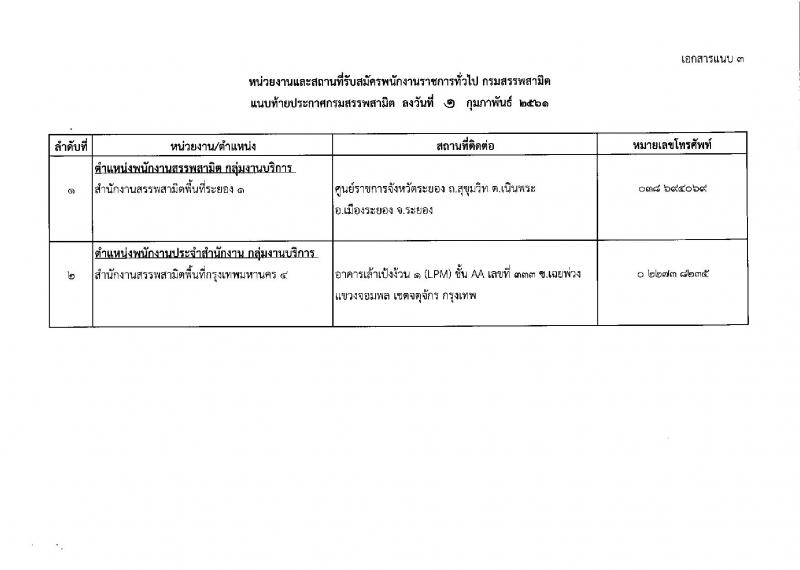 กรมสรรพสามิต ประกาศรับสมัครบุคคลเพื่อเลือกสรรเป็นพนักงานราชการทั่วไป จำนวน 2 อัตรา (วุฒิ ปวช. ปวท. ปวส.) รับสมัครสอบตั้งแต่วันที่ 19-23 ก.พ. 2561